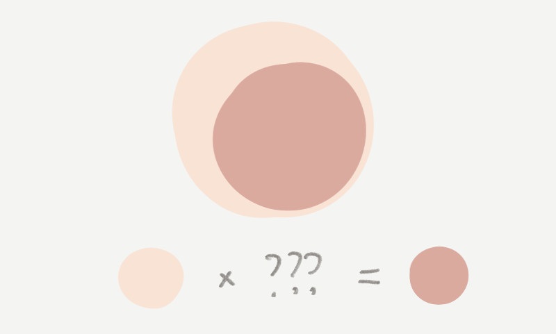 Color Math and Layer Blend&nbsp;Modes
